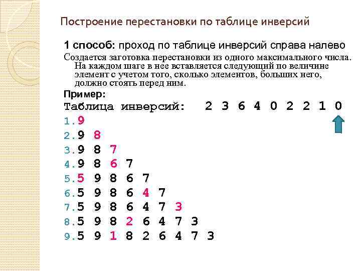 Порядку n 4. Построение перестановки по таблице инверсий. Таблица инверсий для перестановки. Инверсия таблица. Построить таблицу инверсий для перестановки.