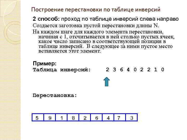 Построение перестановки по таблице инверсий 2 способ: проход по таблице инверсий слева направо Создается