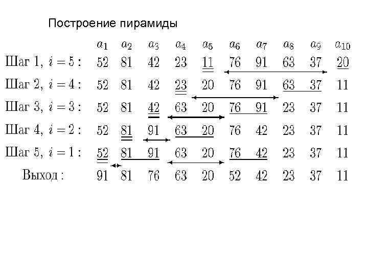 Построение пирамиды 