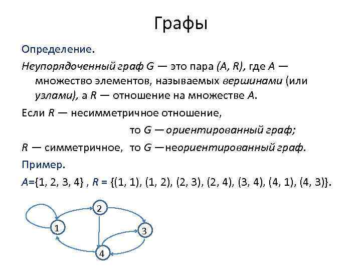 Графы Определение. Неупорядоченный граф G — это пара (А, R), где А — множество