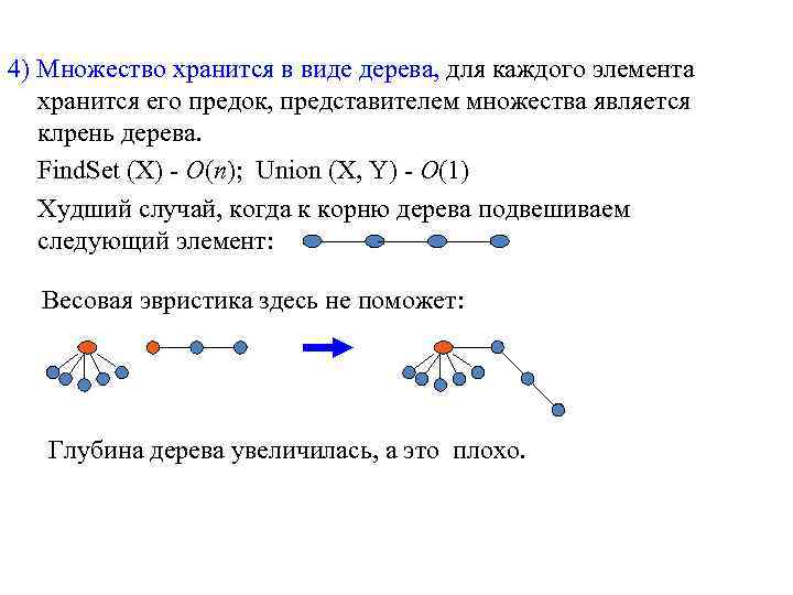 4) Множество хранится в виде дерева, для каждого элемента хранится его предок, представителем множества