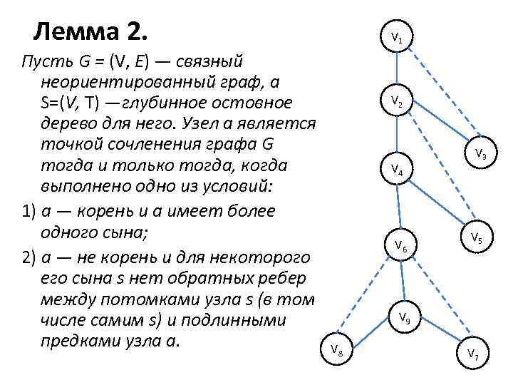 Лемма 2. Пусть G = (V, Е) — связный неориентированный граф, а S=(V, Т)