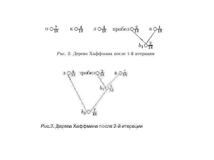 Рис. 3. Дерева Хаффмана после 2 -й итерации 