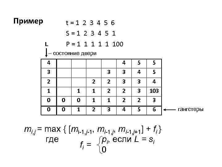 Пример t = 1 2 3 4 5 6 S = 1 2 3
