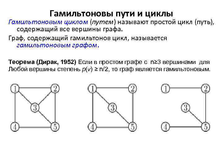 Для графов изображенных на рисунках заполните таблицу