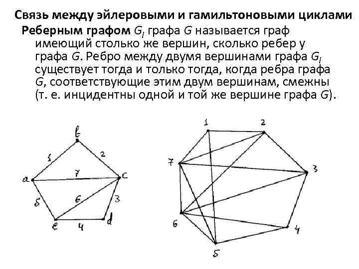 Связь между эйлеровыми и гамильтоновыми циклами Реберным графом Gl графа G называется граф имеющий