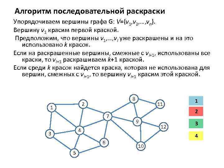 Алгоритм последовательной раски Упорядочиваем вершины графа G: V={v 1, v 2, …, vn}. Вершину