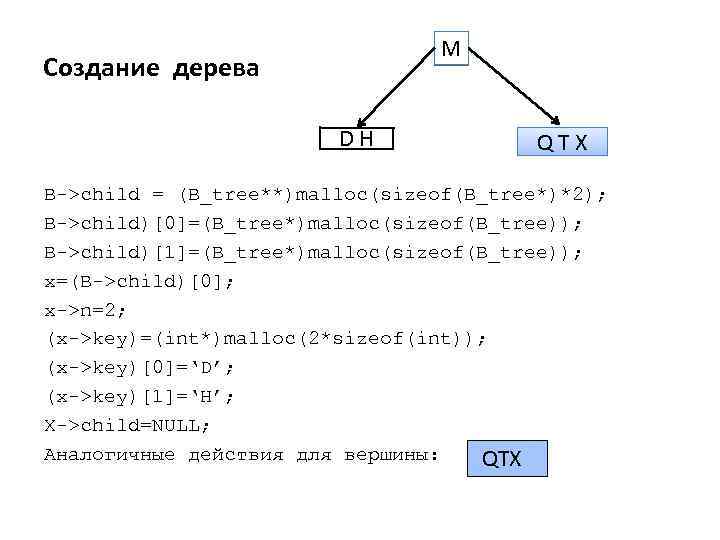 M Создание дерева D H Q T X B->child = (B_tree**)malloc(sizeof(B_tree*)*2); B->child)[0]=(B_tree*)malloc(sizeof(B_tree)); B->child)[1]=(B_tree*)malloc(sizeof(B_tree)); x=(B->child)[0];