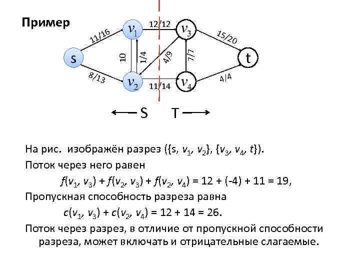 Нахождения максимального. Величина потока через разрез. Найти величину потока через разрез. Величина потока графа. Величина максимального потока.