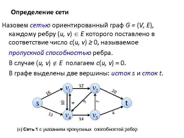 Определение сети Назовем сетью ориентированный граф G = (V, Е), каждому ребру (и, v)