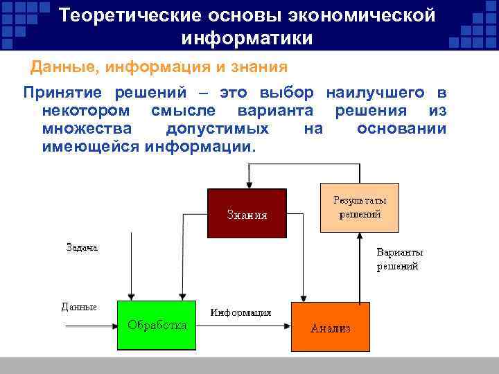 Экономическое основание проекта