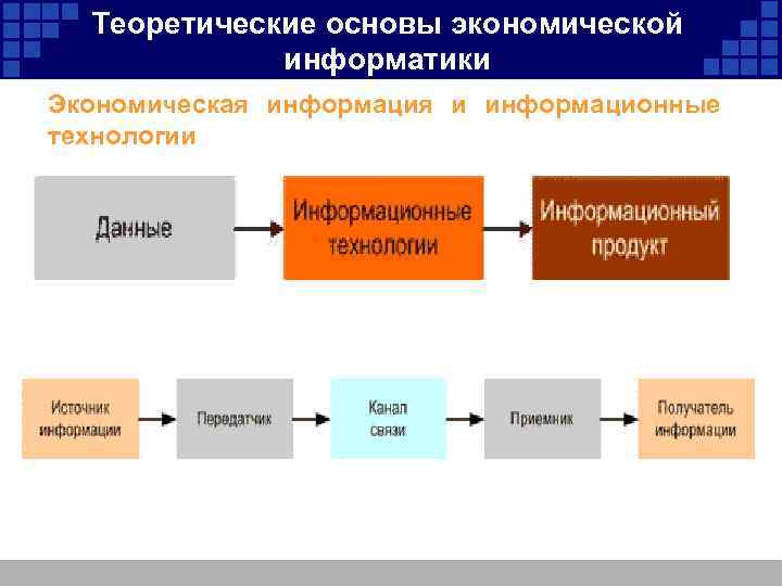 Экономическая информация это. Структура экономической информатики. Теоретические основы экономической информатики. Предмет и задачи экономической информатики. Экономическая задача Информатика.