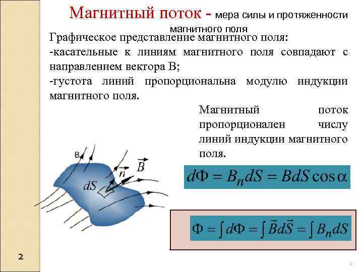 Магнитный поток - мера силы и протяженности магнитного поля Графическое представление магнитного поля: -касательные