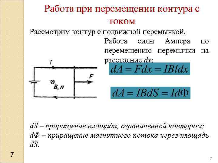 При изображении силы действующей на проводник с током в магнитном поле допущена ошибка предложи три