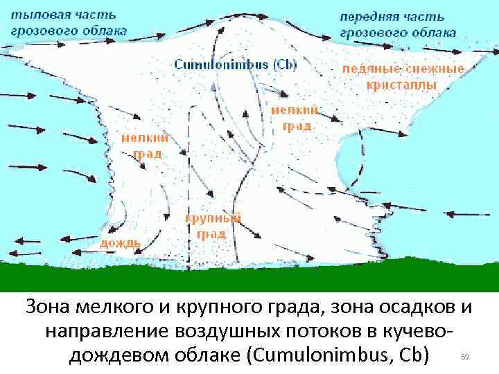 Карта грозовых облаков