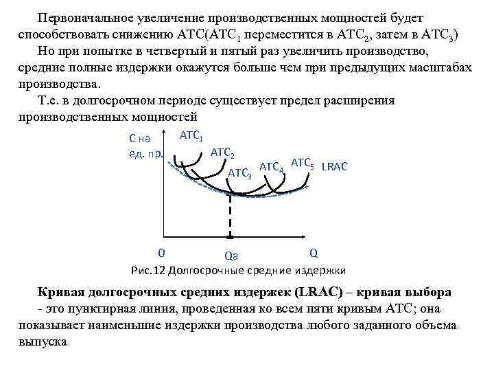 Первоначальное увеличение производственных мощностей будет способствовать снижению АТС(АТС 1 переместится в АТС 2, затем