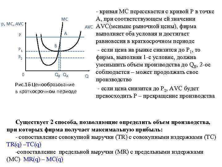 MC p, MC, AVC A P P 1 B P 2 0 QB QA