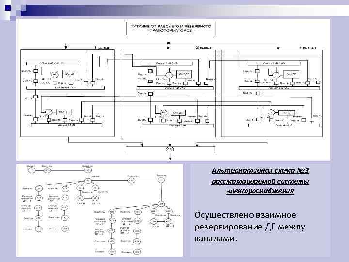 Программа для расчета надежности электрических схем