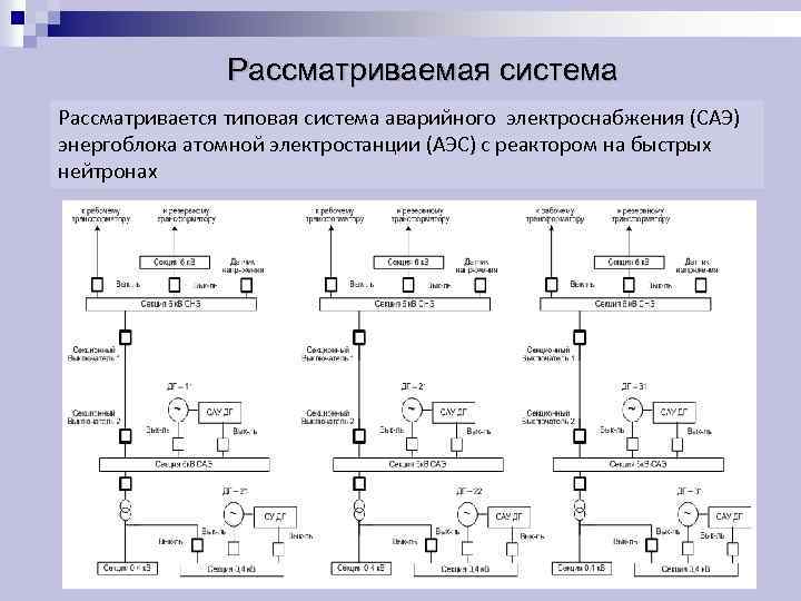 Рассматриваемая система Рассматривается типовая система аварийного электроснабжения (САЭ) энергоблока атомной электростанции (АЭС) с реактором