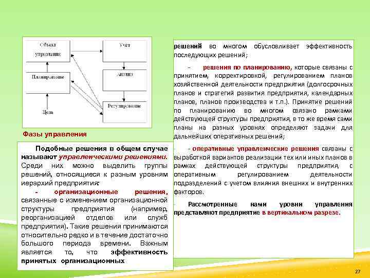 решений во многом обусловливает эффективность последующих решений; Фазы управления Подобные решения в общем случае