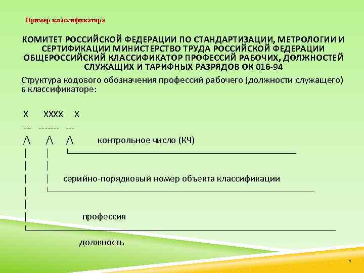 Пример классификатора КОМИТЕТ РОССИЙСКОЙ ФЕДЕРАЦИИ ПО СТАНДАРТИЗАЦИИ, МЕТРОЛОГИИ И СЕРТИФИКАЦИИ МИНИСТЕРСТВО ТРУДА РОССИЙСКОЙ ФЕДЕРАЦИИ