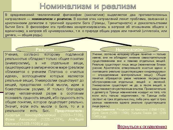 В средневековой теологической философии (схоластике) выделяются два противоположных направления — номинализм и реализм. В