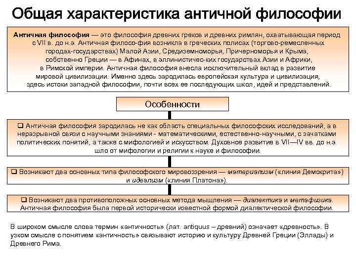 Античная философия — это философия древних греков и древних римлян, охватывающая период с VII