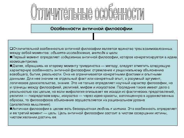 Особенности античной философии q. Отличительной особенностью античной философии является единство трех взаимосвязанных между собой
