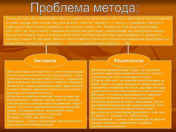 Основной задачей в философии Нового времени является поиск глав ного метода, который применим ко