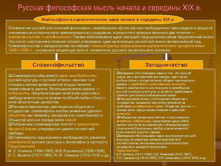 Философско-социологические идеи начала и середины XIX в. Становление русской классической философии, своеобразное «философское пробуждение»