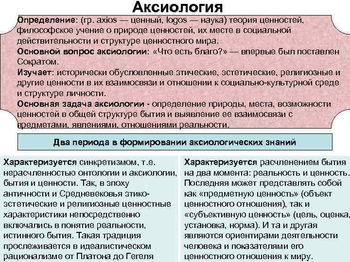 Аксиология Определение: (гр. axios — ценный, logos — наука) теория ценностей, философское учение о