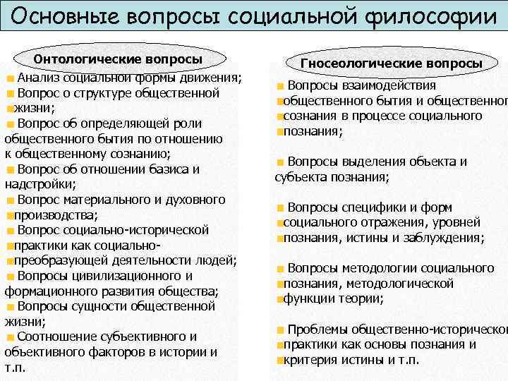 Основные вопросы социальной философии Онтологические вопросы Анализ социальной формы движения; Вопрос о структуре общественной