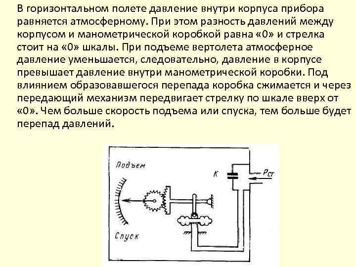 В горизонтальном полете давление внутри корпуса прибора равняется атмосферному. При этом разность давлений между