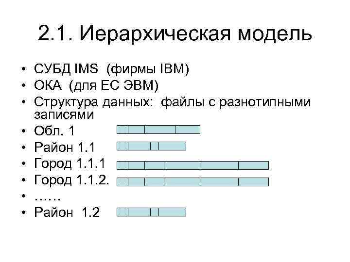 2. 1. Иерархическая модель • СУБД IMS (фирмы IBM) • ОКА (для ЕС ЭВМ)