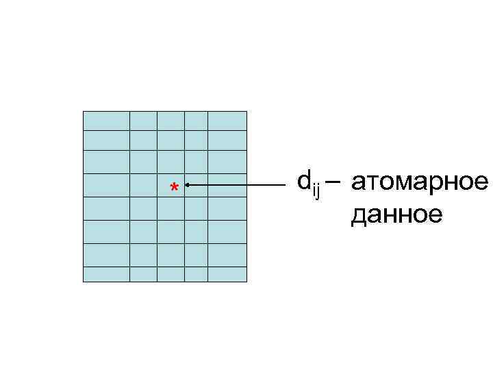 * dij – атомарное данное 