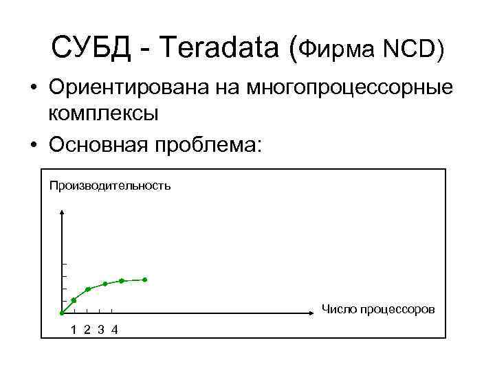 СУБД - Teradata (Фирма NCD) • Ориентирована на многопроцессорные комплексы • Основная проблема: Производительность