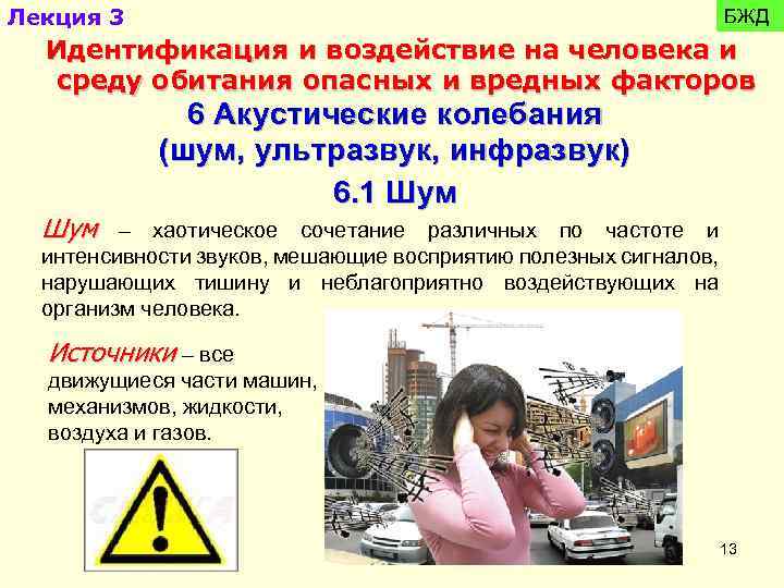 Лекция 3 БЖД Идентификация и воздействие на человека и среду обитания опасных и вредных