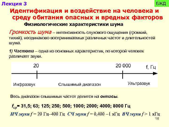 Лекция 3 БЖД Идентификация и воздействие на человека и среду обитания опасных и вредных