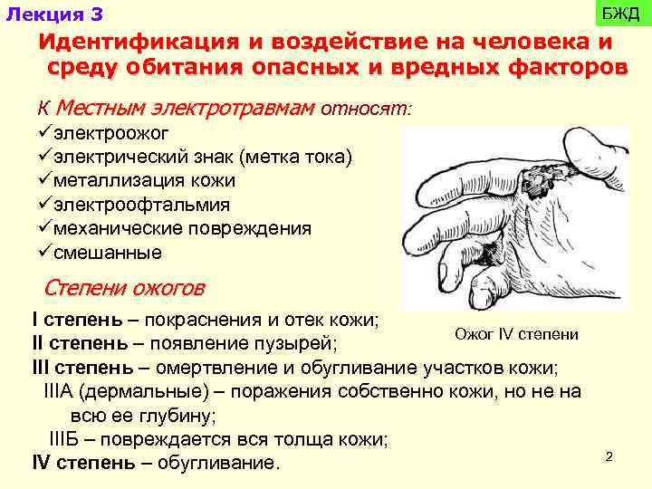 Лекция 3 БЖД Идентификация и воздействие на человека и среду обитания опасных и вредных