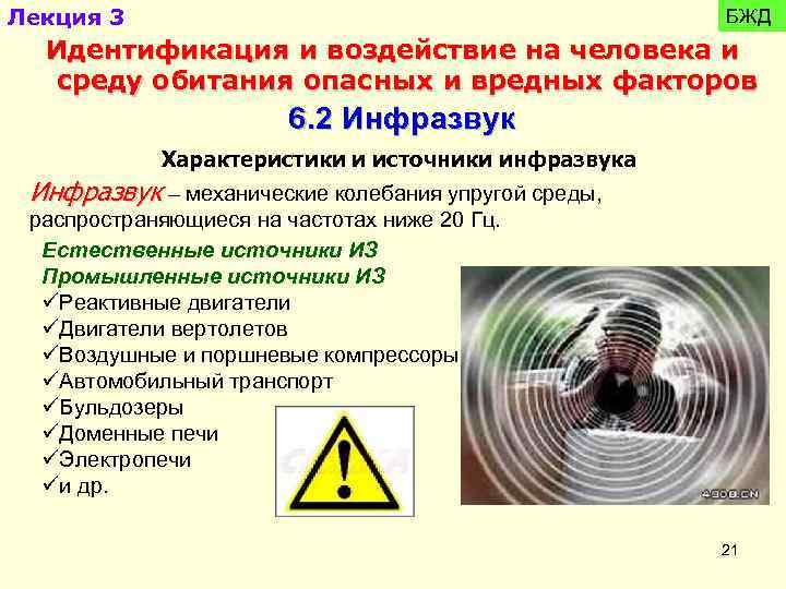 Лекция 3 БЖД Идентификация и воздействие на человека и среду обитания опасных и вредных