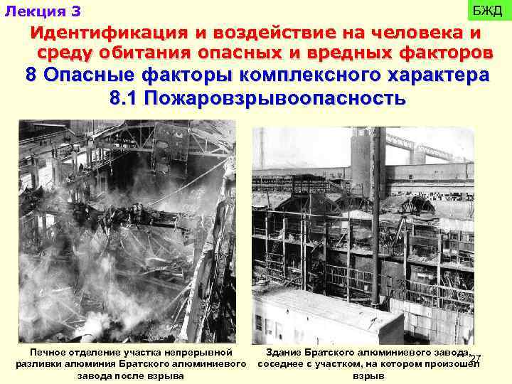 Лекция 3 БЖД Идентификация и воздействие на человека и среду обитания опасных и вредных