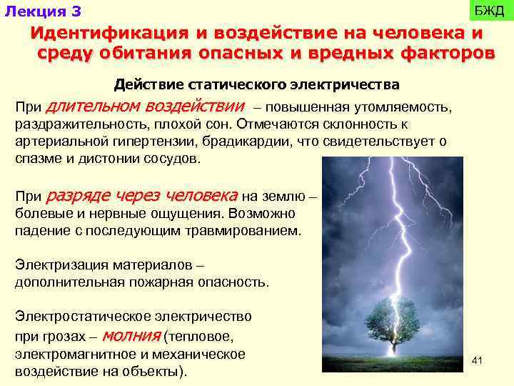 Лекция 3 БЖД Идентификация и воздействие на человека и среду обитания опасных и вредных