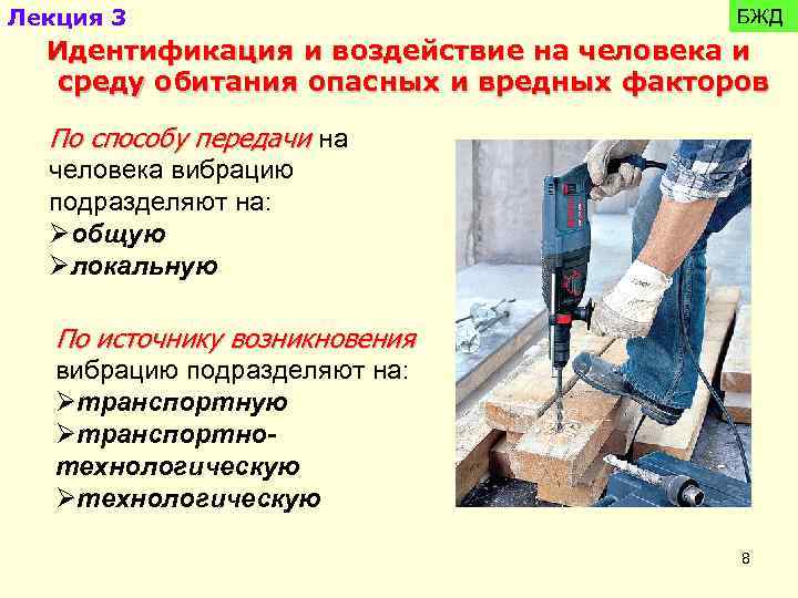 Лекция 3 БЖД Идентификация и воздействие на человека и среду обитания опасных и вредных