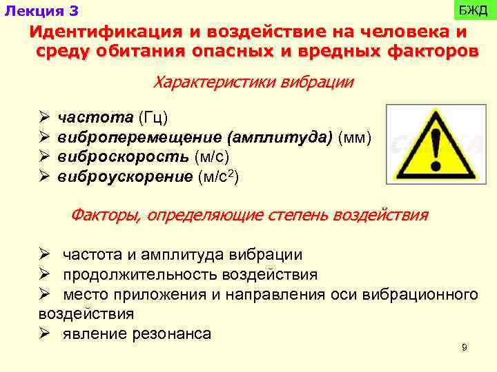Лекция 3 БЖД Идентификация и воздействие на человека и среду обитания опасных и вредных