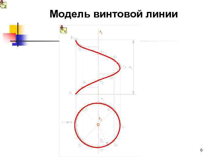 Модель винтовой линии 6 