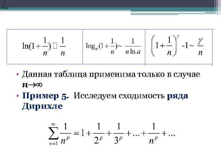 Ряд 1 n 5 4. Исследовать сходимость ряда Ln n /n 2. Сходимость ряда 1/Ln. Сходимость ряда 1/Ln n+1. Ряд Дирихле сходимость.