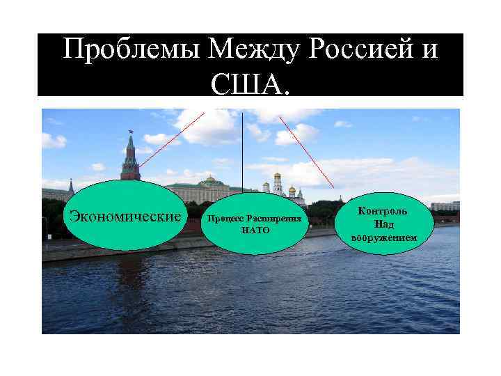Проблемы Между Россией и США. Экономические Процесс Расширения НАТО Контроль Над вооружением 