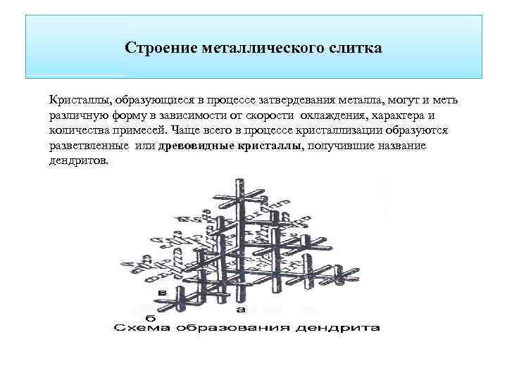 Какая структура образуется. Кристаллизация металлов. Строение металлического слитка. Форма кристаллов строение слитка. Кристаллы образующиеся в процессе кристаллизации это. Строение металлов (строение слитка)..