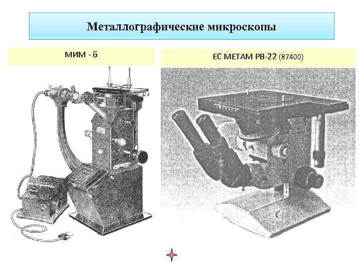 Металлографические микроскопы МИМ - 6 ЕС МЕТАМ РВ-22 (87400) 