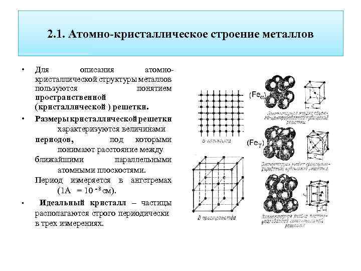 Изучение структура металлов